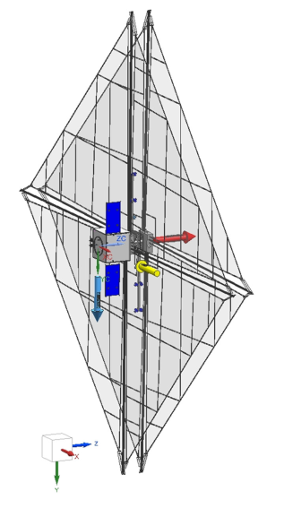 2023_02_HPS_Success_NewSpace_DSBDM (ADEO-Derivate)